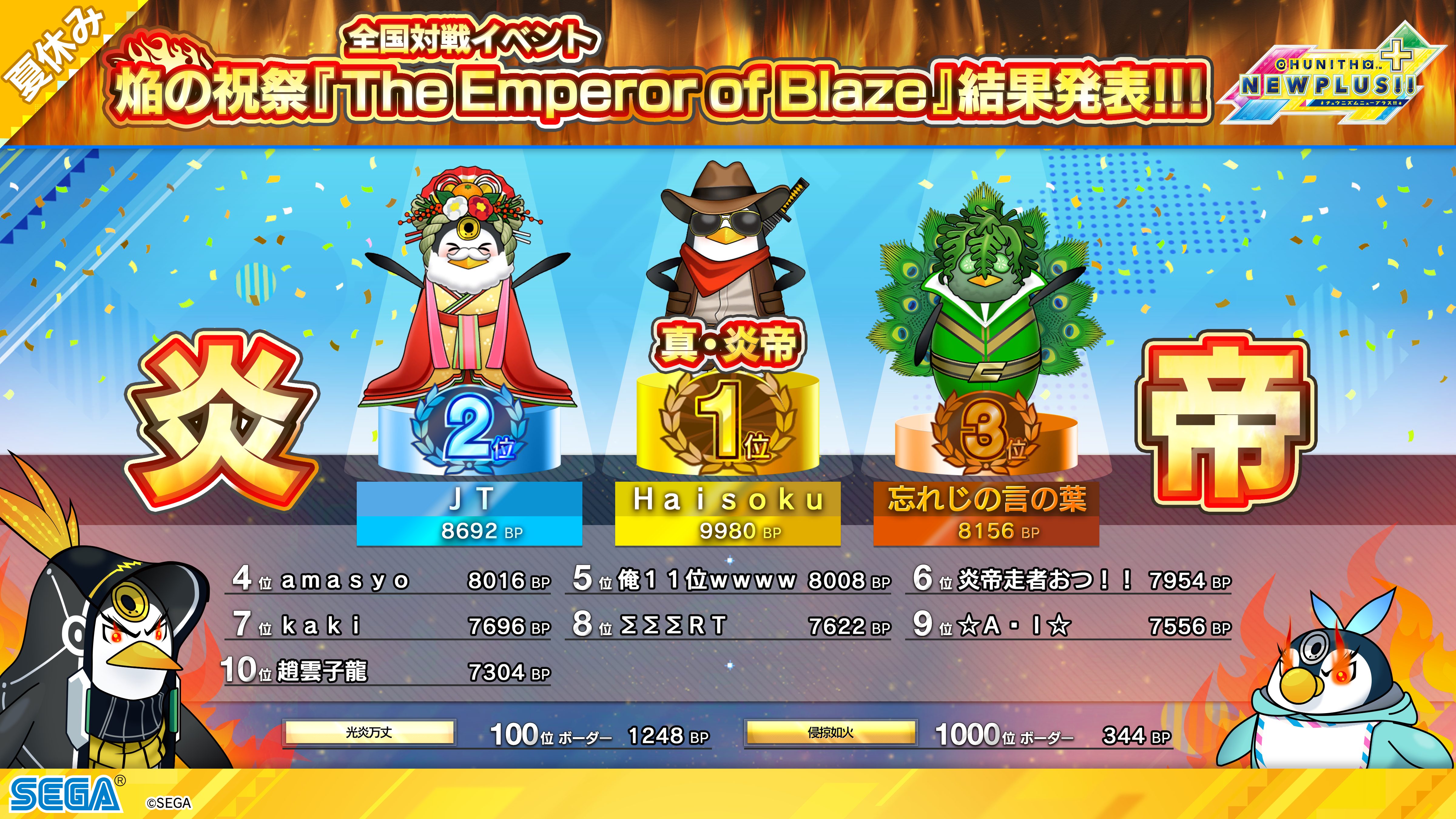 【全国対戦イベント～ 焔の祝祭 『The Emperor of Blaze』結果発表！】